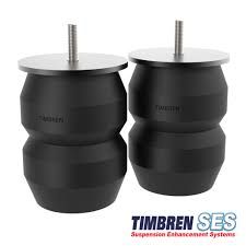 TIMBREN